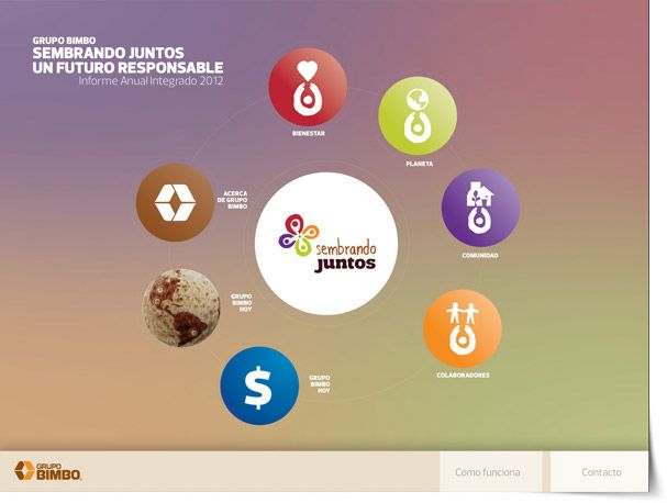 Grupo Bimbo lanza nueva App para difundir acciones de RSE