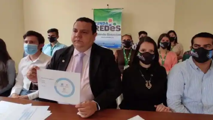 Pretenden silenciar a DEFENSORES DE DD.HH: FundaRedes rechaza persecución contra ONG