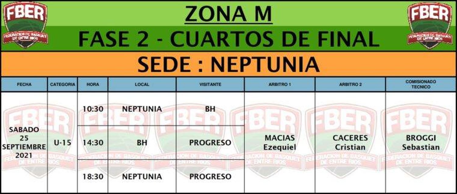 La U15 de BH, viaja a Gualeguaychú para la 2ª fase