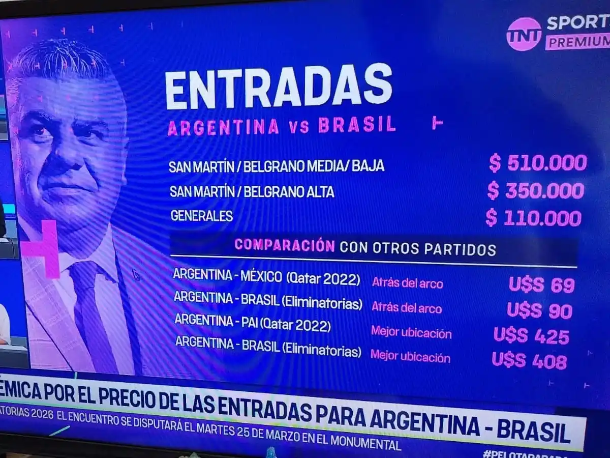Los precios antipopulares de la AFA de "Chiqui" Tapia. Foto: Imagen de TNT Sports.