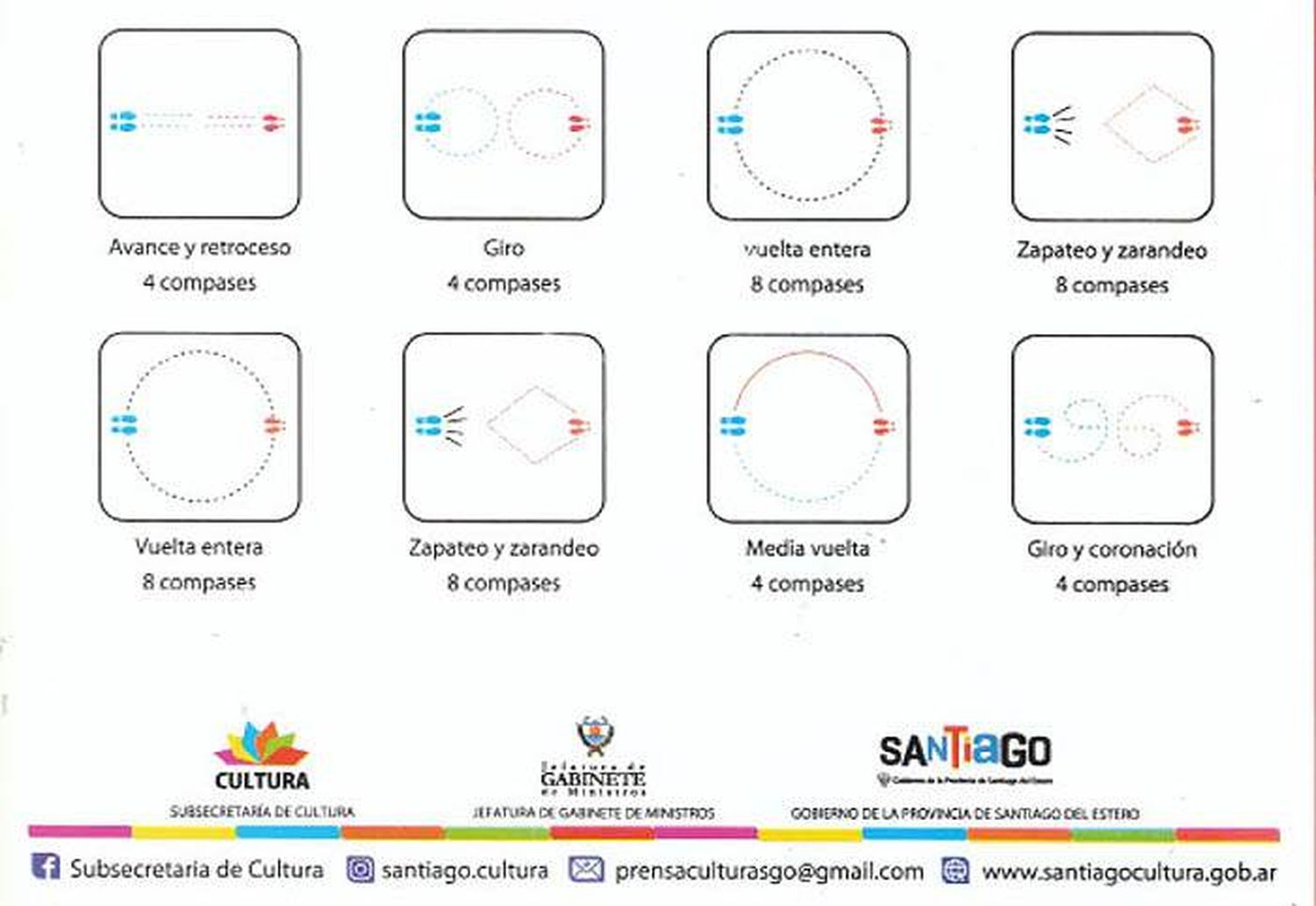 Danzas nativas argentinas 
