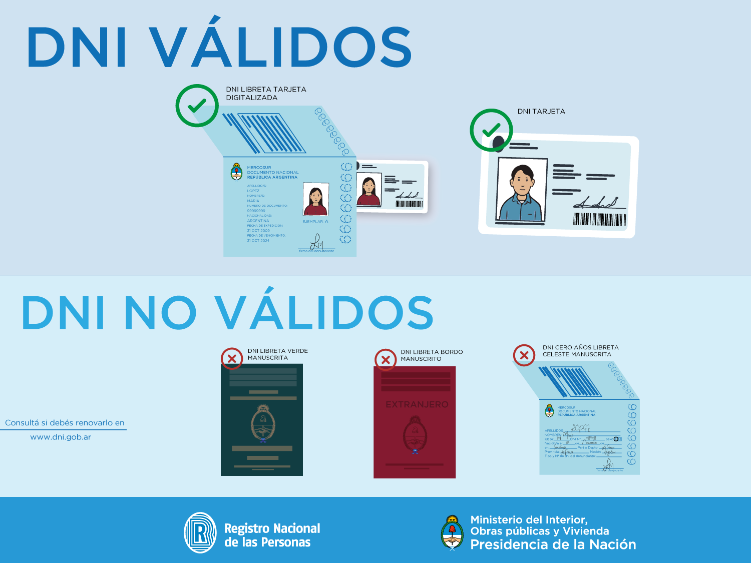 El DNI digital será el único válido para viajar a países de Sudamérica