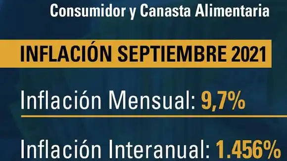 ¡CARÍSIMA! Canasta Alimentaria de septiembre se ubicó por encima de los 300 dólares