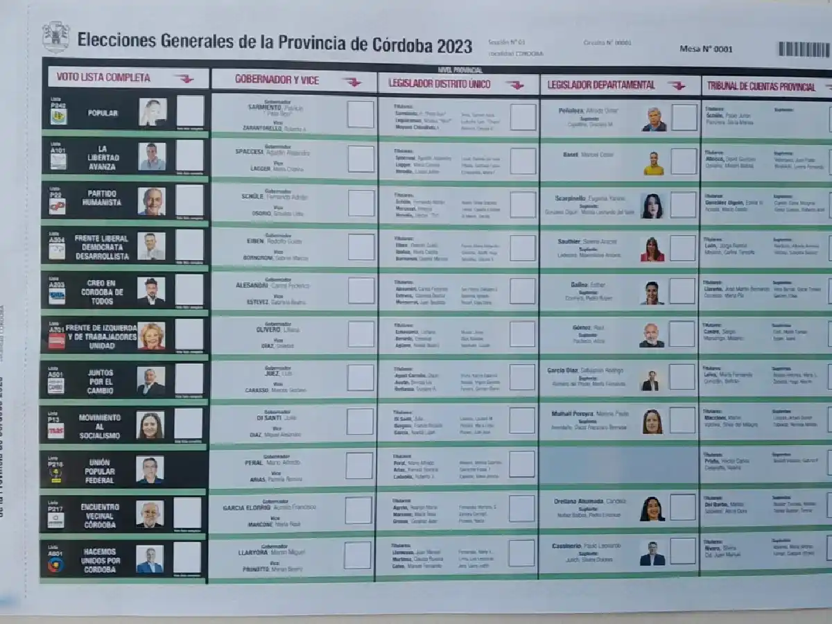 Elecciones en Córdoba: presentaron la Boleta Única con novedades en el escrutinio