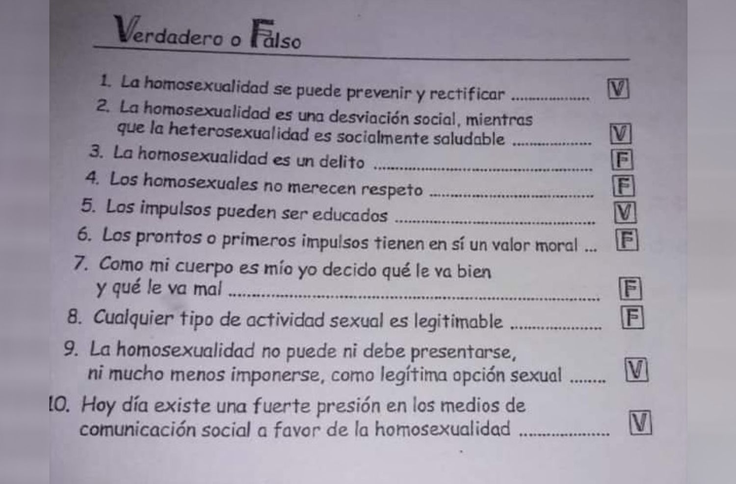«La homosexualidad se puede prevenir y rectificar»: el polémico contenido que se repartió en un colegio de San Justo