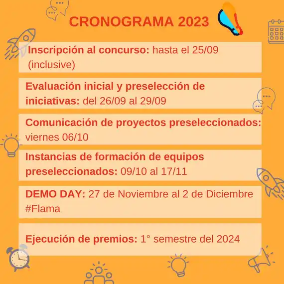 Lanzaron la séptima edición de Prendete