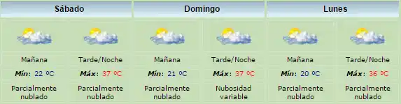 ¿Cómo estará el clima para el fin de semana largo en la ciudad?