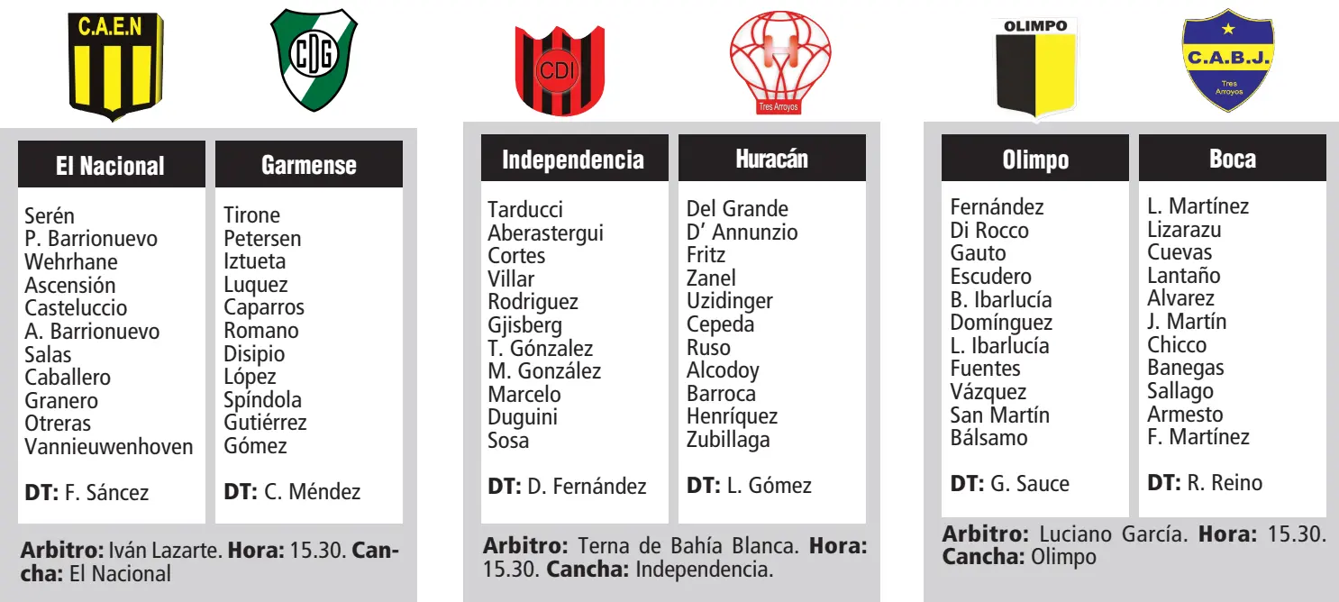Arranca el Clausura