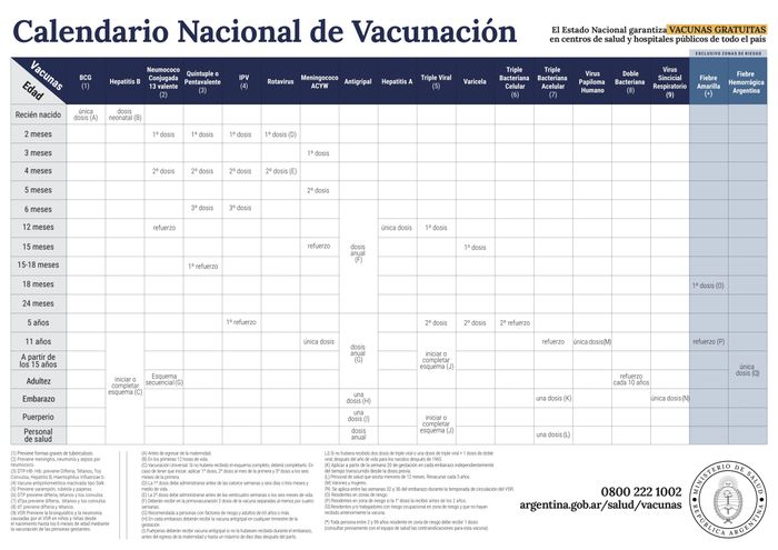 calendario de vacunación