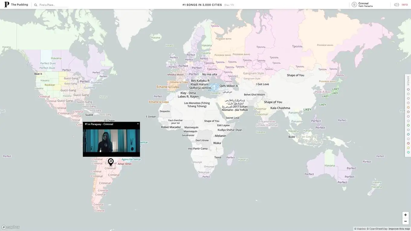 Las canciones número 1 en YouTube en 3000 ciudades