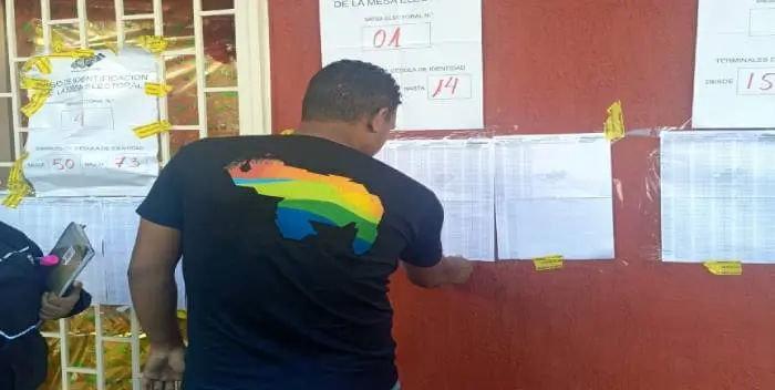 «EL CANDIDATO ES LA UNIDAD»: 80% de los venezolanos están dispuestos a votar el28 de julio, según Delphos