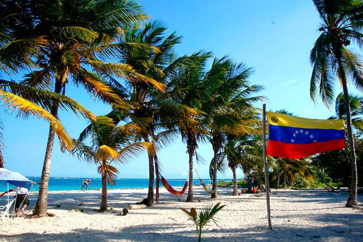 ¡EN LAS ÚNICAS LISTAS QUE FIGURA! Venezuela entre los países más peligrosos para viajar