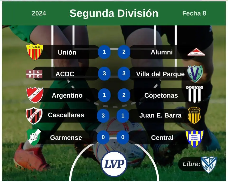 Central no pudo con Garmense