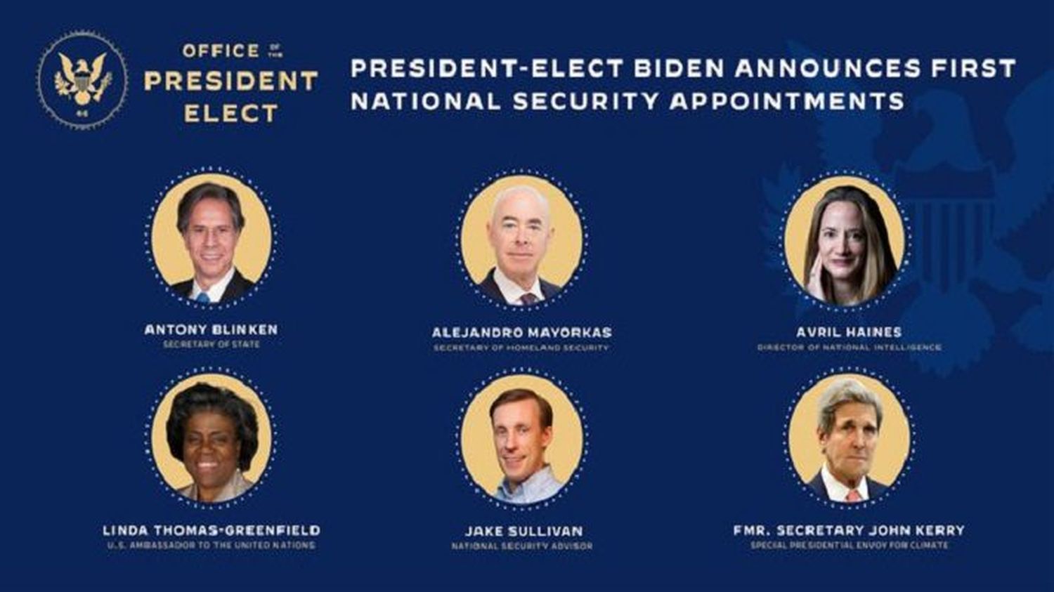 Alejandro Mayorkas: Joe Biden elige por primera vez a un latino para Seguridad Interior de EE.UU