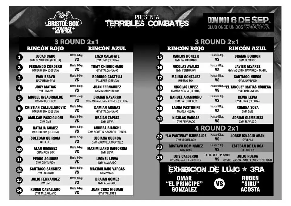 Impresionante festival amateur en Once Unidos