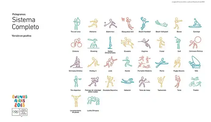 Cuenta regresiva para los Juegos Olímpicos de la Juventud