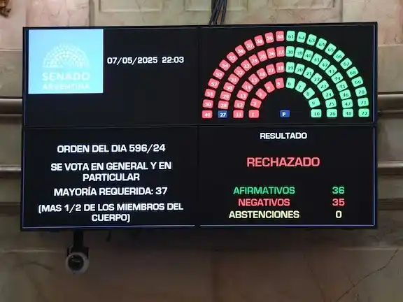 Papa nuevo para el mundo, problemas viejos para la Argentina