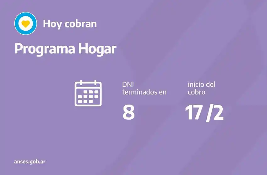 Calendario de pagos de ANSES para este jueves