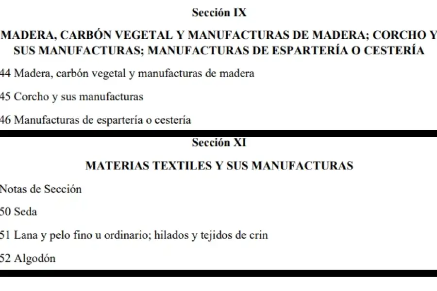 El “dólar agro” se extendió también al sector textil 