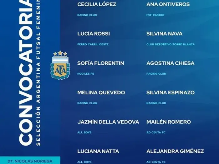 seleccion femenina futsal   lista   al mundial