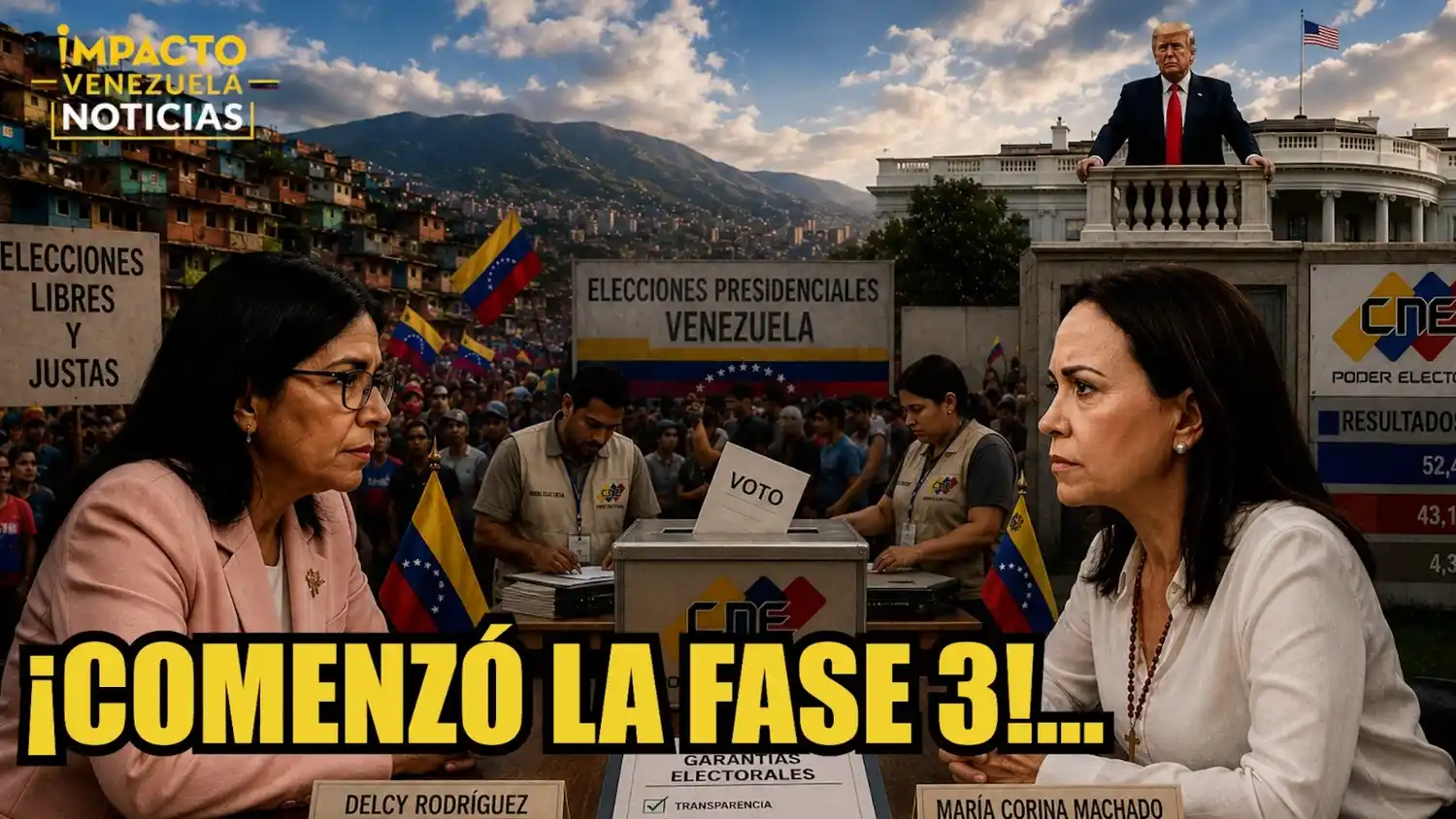 Impacto Venezuela