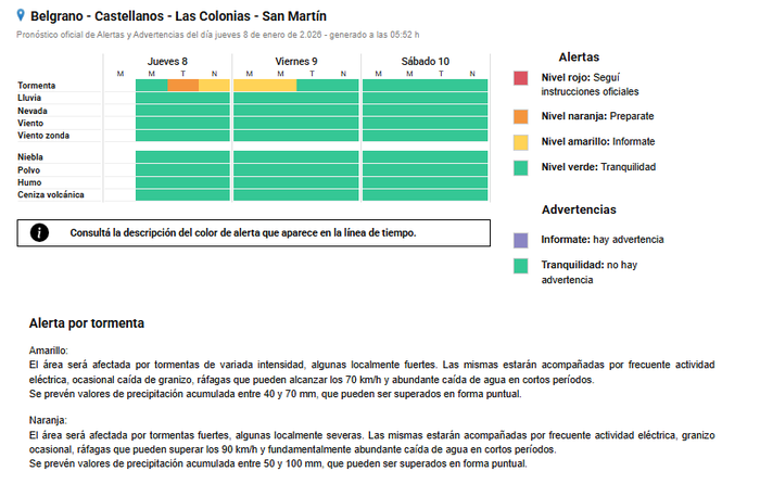 alerta jueves y viernes smn