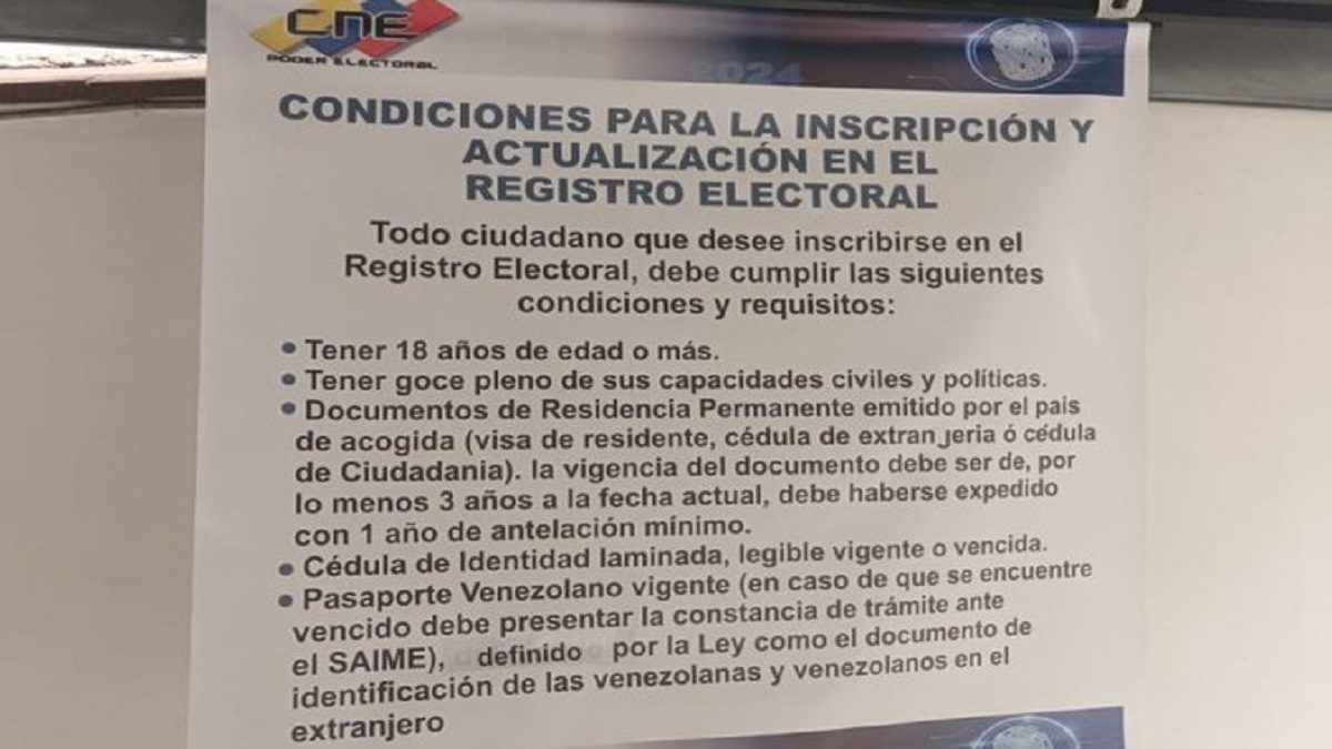 ¿MÁS OBSTÁCULOS que FACILIDADES? Aquí los requisitos para el voto de los migrantes venezolanos en Colombia
