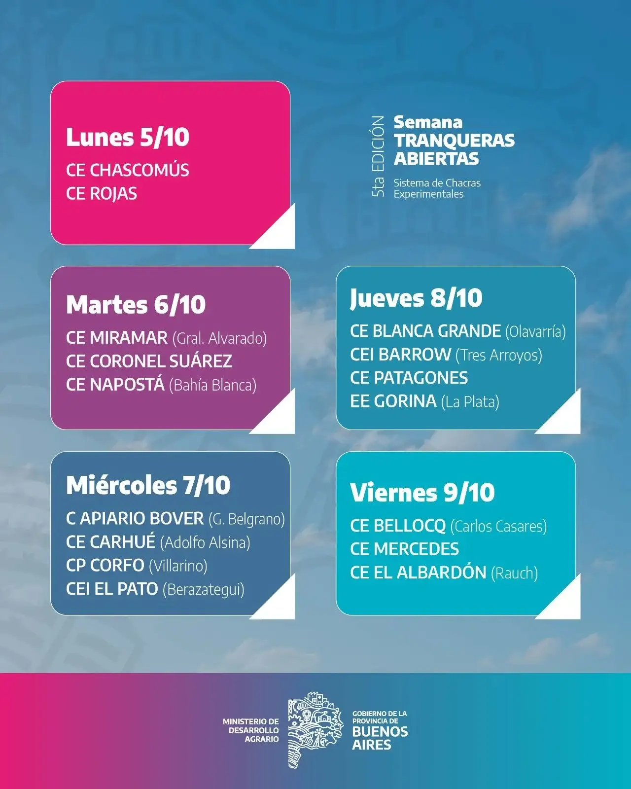 semana tranqueras abiertas - 2