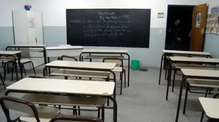 Jornada extendida en escuelas primarias bonaerenses