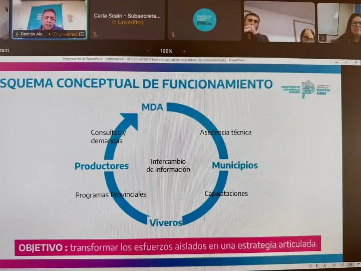 Virtual. El encuentro buscó establecer una red de viveros municipales