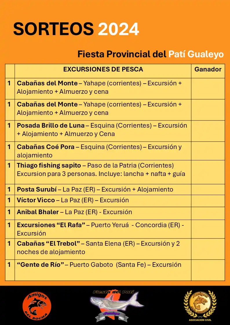 Grandes expectativas por la 5º Fiesta del Patí Gualeyo