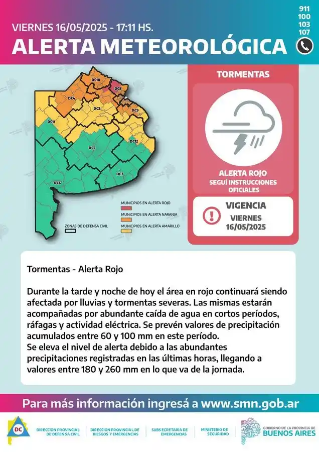 alerta