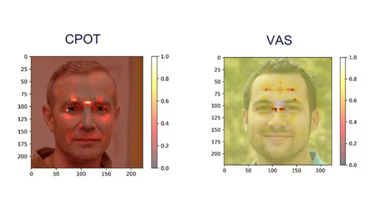 INTELIGENCIA ARTIFICIAL identifica dolor en pacientes que no pueden hablar, con 88% de efectividad