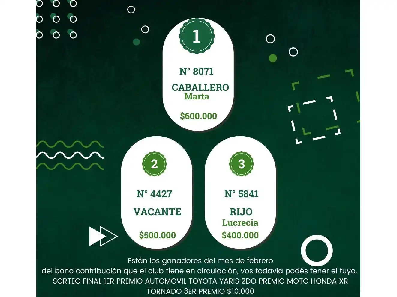 Nómina de ganadores del mes de febrero.