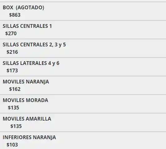 Las entradas más caras para ver a Melendi se agotaron. Foto macketicket