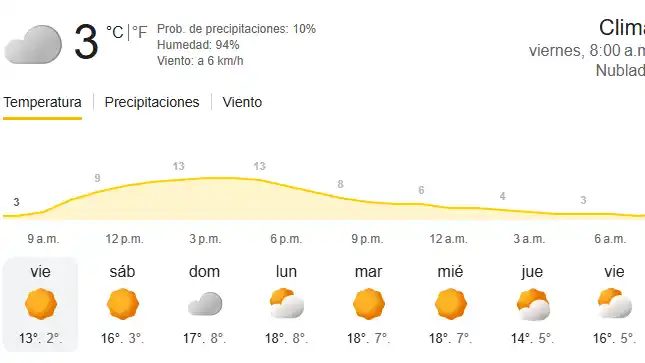 CLIMA