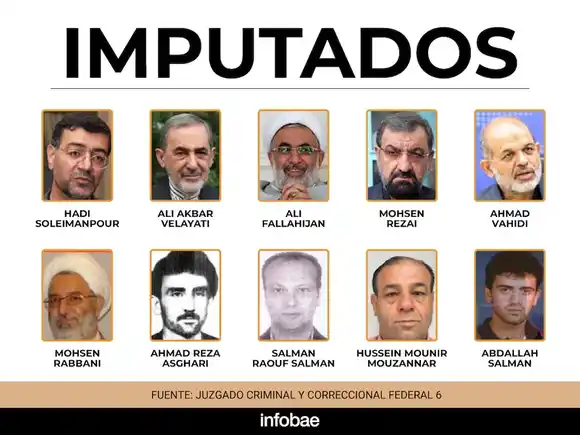 La Justicia ordenó aplicar el juicio en ausencia para los acusados del atentado a la AMIA