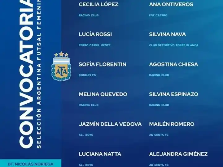 seleccion femenina futsal   lista   al mundial