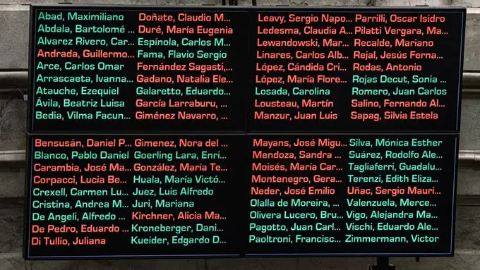 votación senado