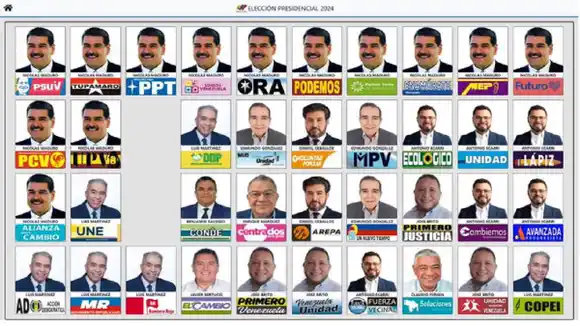 ASÍ QUEDÓ TARJETÓN ELECTORAL para el 28JUL: el CNE publica el definitivo con la cara de 10 candidatos