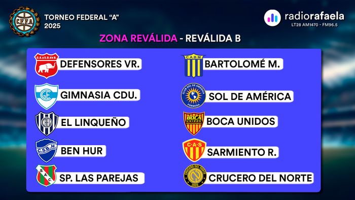 zona2