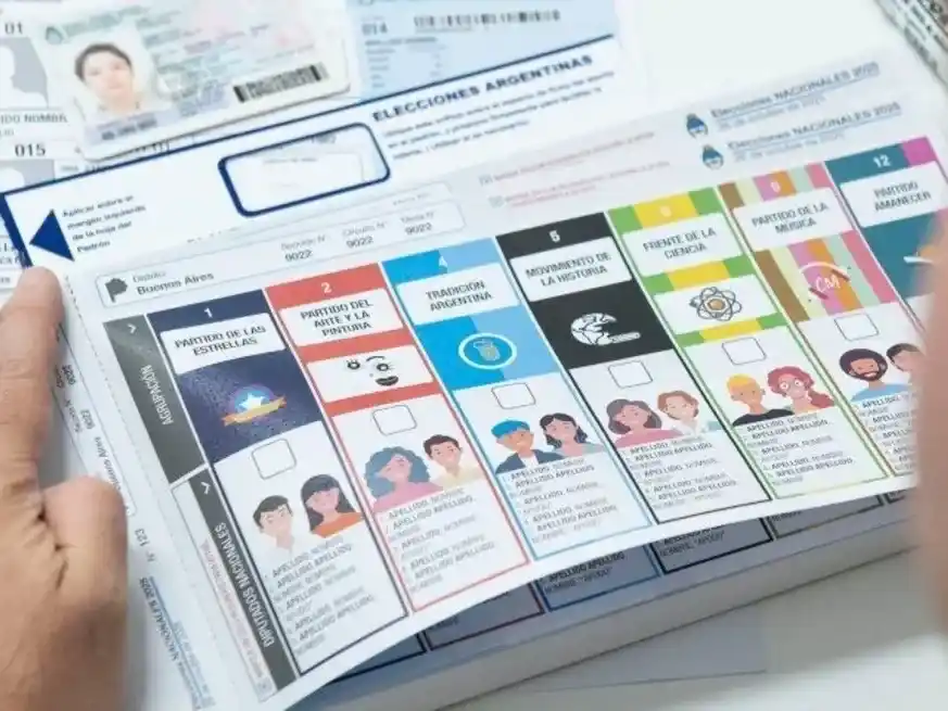 La Boleta Única de Papel se estrena en estas elecciones nacionales.