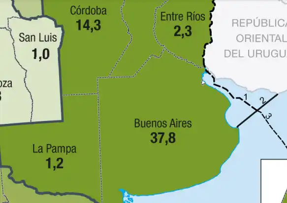Buenos Aires lidera ranking de provincias exportadoras