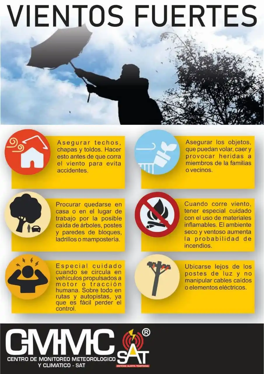 recomendaciones cmmc sat viento