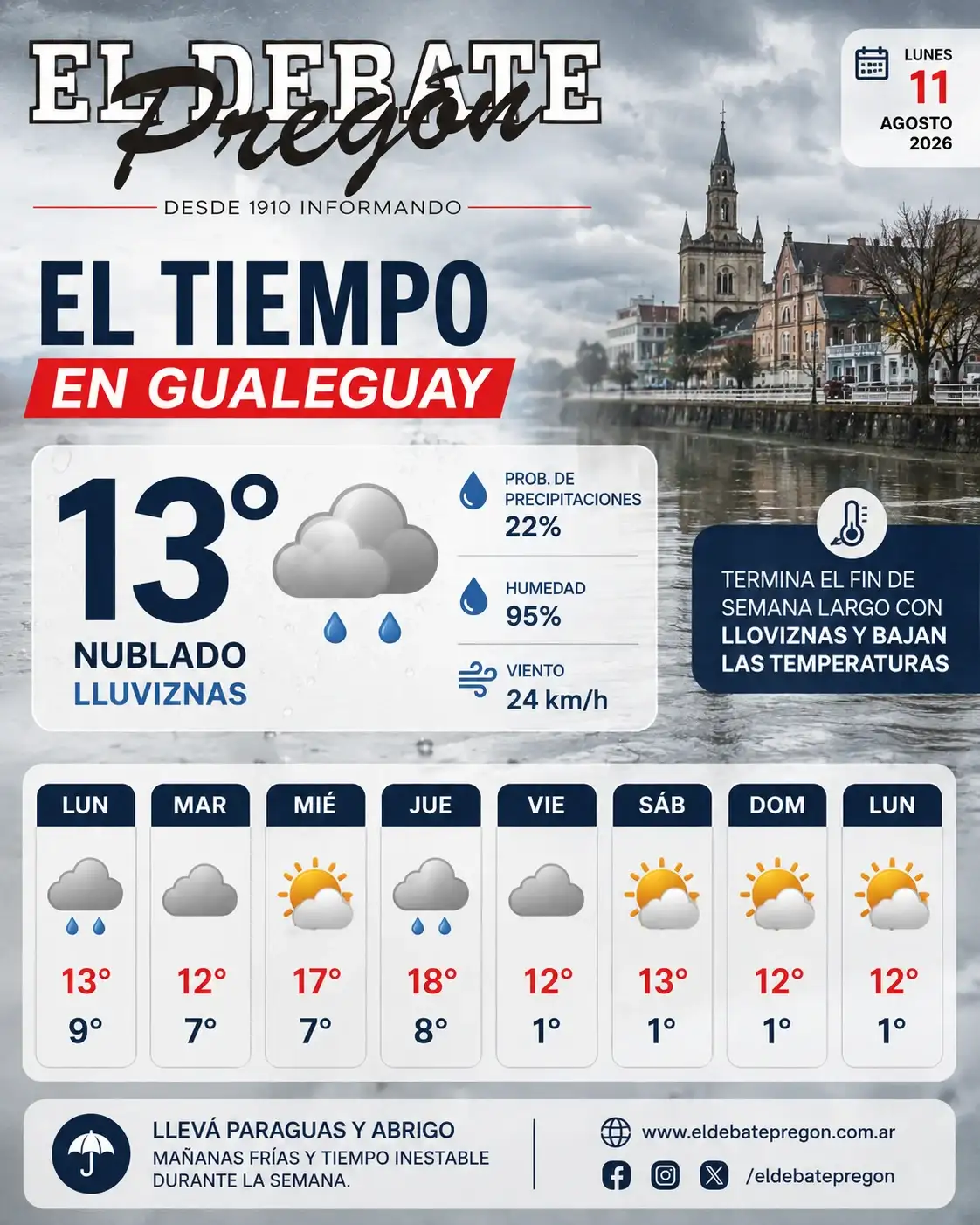 tiempo170826