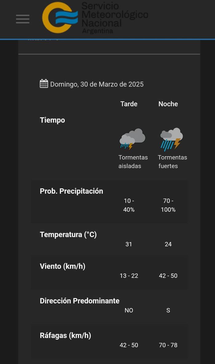 tormenta