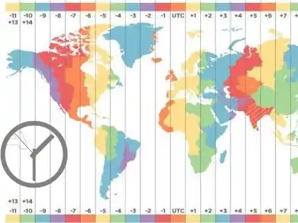 El Congreso debate un posible cambio en el huso horario de Argentina