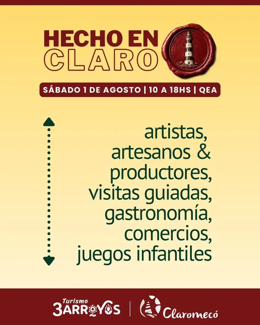 Claromecó