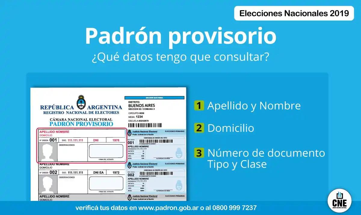 Consulta del padrón provisorio 2019: Plazo extendido hasta el 29 de mayo