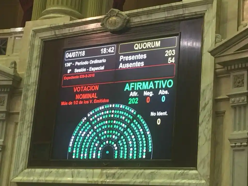 Se aprobó la ley Justina: todos los mayores de edad son donantes de órganos salvo que se hayan opuesto en vida